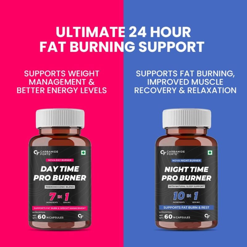 Carbamide Forte Day & Night Fat Burner for Weight Loss for Women and Men | With Garcinia Cambogia, great for Fat Weight Loss for Women and Men | 60 Weight Loss Supplement Capsules - Image 8
