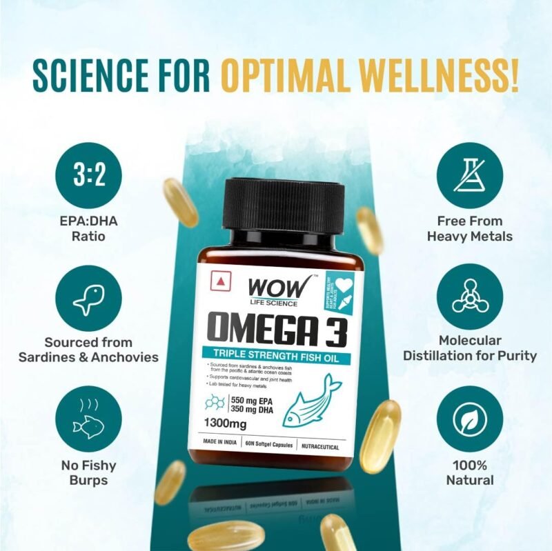 WOW Life Science Omega-3 Fish Oil 1300 mg Triple Strength - 550mg EPA &; 350mg DHA for Joints, Heart & Brain Health 60 Capsules - Image 3