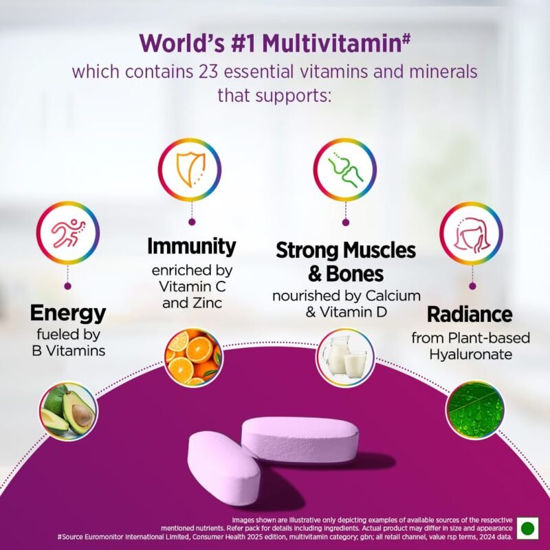 Centrum Women, World'S No.1 Multivitamin With Biotin, Vitamin C & 21 Vital Nutrients For Overall Health, Radiance, Strong Bones & Immunity (Veg) Pack Of 50 Tablets, 73 Grams, 50 Servings - Image 6
