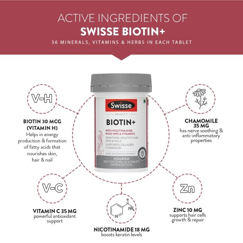 Swisse Beauty Hair Skin Nails+ with Vitamin C and Biotin for Healthy hair, Radiant Skin and Stronger Nails - 60 Tablets (Vegan Supplement) - Image 4