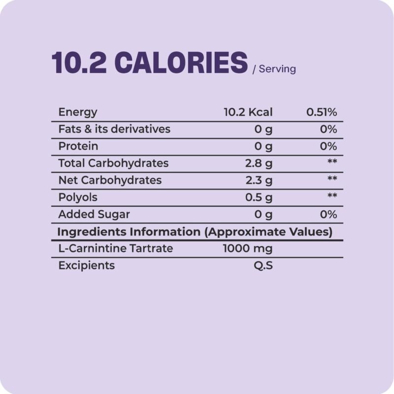 Boldfit L Carnitine Tartrate Effervescent Tablets l Carnitine Tablets For Recovery Support, Energy Support L-Carnitine Supplement L Carnitine 1000mg Pre Workout - Orange Masala Flavor - 20 Tablets - Image 8