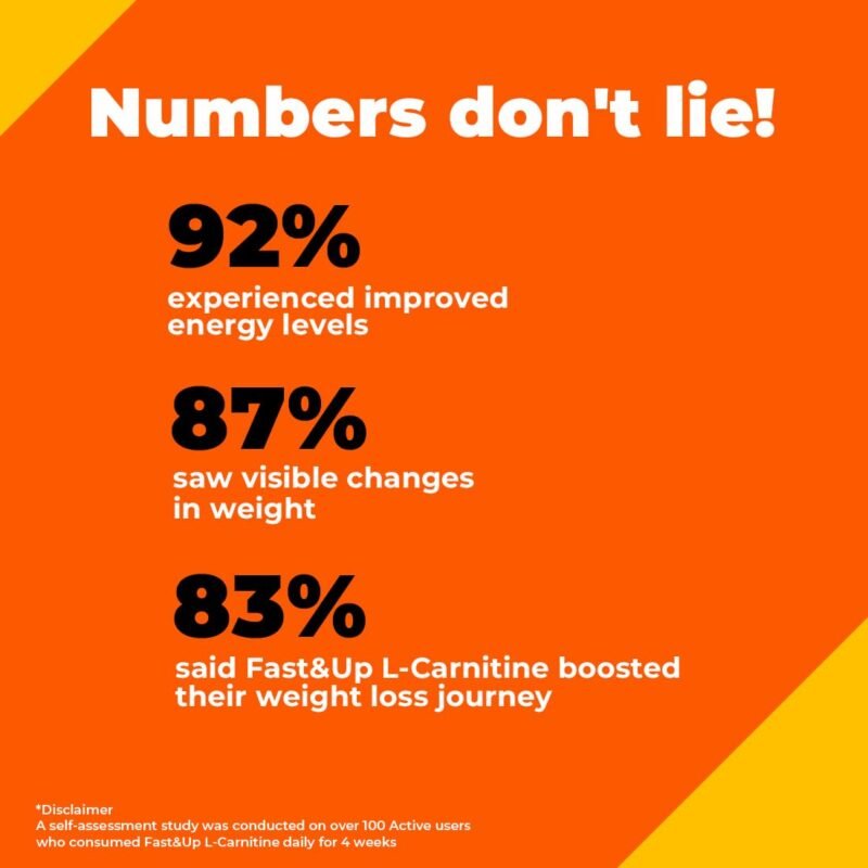 Fast&Up L-Carnitine Lean Body - Helps Convert Fat into Energy, 2000 mg Carnipure TM L-Carnitine Sourced from Lonza Switzerland - Pack of 20 Effervescent Tablets, Orange Flavour - Image 4