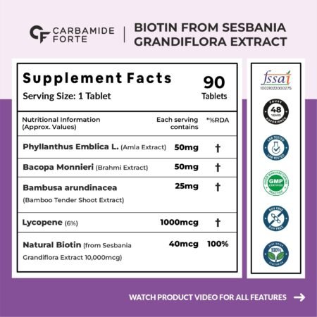 Carbamide Forte Biotin Tablets for Hair Growth with Amla, Brahmi & Bamboo Extract | Hair Growth Tablet | Hair Vitamins | Hair Supplements for Women & Men - 90 Veg Tablet