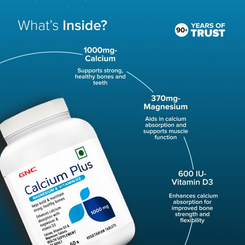 GNC Calcium Plus 1000mg with Magnesium and Vitamin D3 | Supports Strong Bones | Healthy Calcium Levels & Improved Absorption | Promotes Bone Mineral Density | Overall Bone Health| 60 Tablets - Image 8