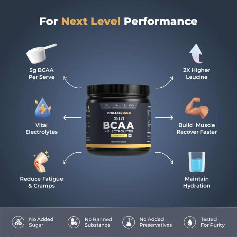 Nutrabay Gold BCAA 2:1:1 with Electrolytes - 5g Vegan BCAAs, Pre/Post Workout Energy Drink - 250g, Pineapple - Image 4