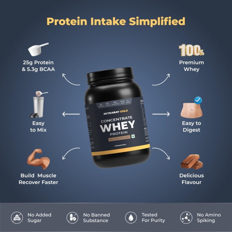 Nutrabay Gold 100% Whey Protein Concentrate with Digestive Enzymes - 25g Protein, 5.3g BCAA, 3.9g Glutamic Acid - 1Kg, Rich Chocolate Crème - Image 6