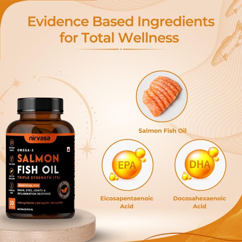 Nirvasa Omega 3 Salmon Fish Oil Softgel Capsules (Triple Strength) for Men & Women | 1250mg Salmon Fish Oil, 560mg EPA & 400mg DHA | No Fishy Burps | Supports Healthy Heart, Brain & Bones - 30 x 1 Cap - Image 5