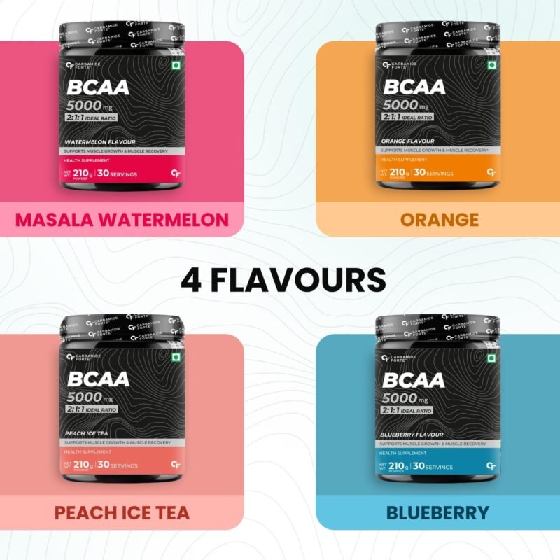 Carbamide Forte BCAA Powder 5000mg | BCAA Supplement For Women & Men Muscle Growth | BCAA Pre Workout & BCAA Intra Workout Supplement For Muscle Recovery | BCAA For Men | BCAA Supplements For Men & Women 7g Serving with Ideal 2:1:1 Ratio | BCAA Watermelon - Image 3
