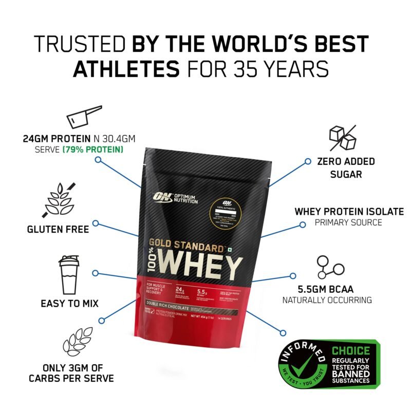 Optimum Nutrition (ON) Gold Standard 100% Whey Protein Powder - 1 lb (Double Rich Chocolate), Primary Source Isolate - Image 9
