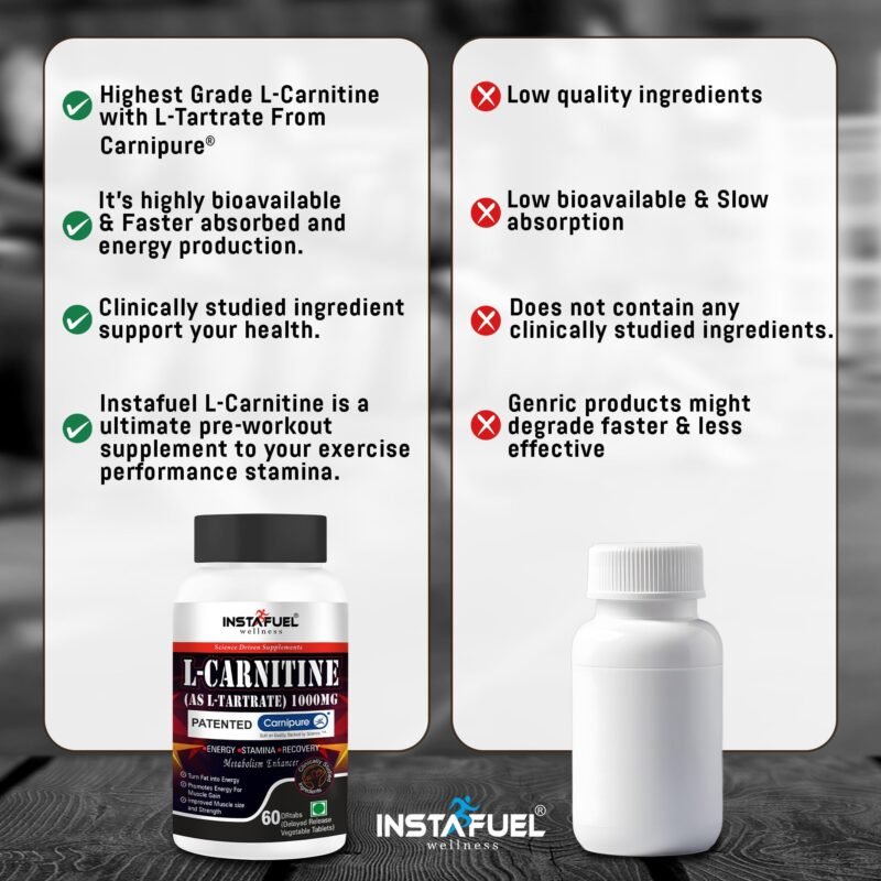Instafuel Carnipure® L-Carnitine L-Tartrate 1000mg - Ultimate Pre & Post Workout Supplement for Energy Production, Weight Management, Muscle Recovery, Boost Performance & Brain Power, 60 Tablets - Image 3