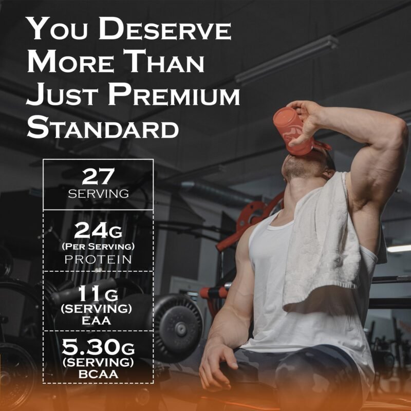 NAKPRO Perform Whey Protein Concentrate 1kg DoubleRich-Chocolate | 24g Protein, 5.3g BCAA | Trustified Certified 100% Authentic Supplement Powder & No Adulteration | Fast Absorbing Whey Protein Powder - Image 5