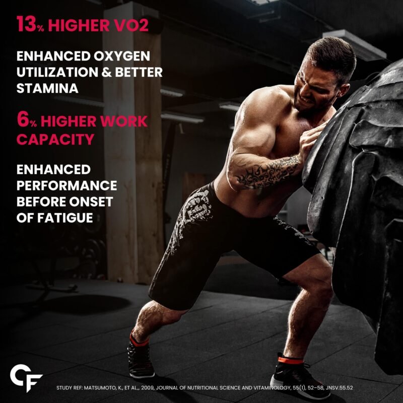 Carbamide Forte BCAA Powder 5000mg 28 Sachets | BCAA Supplements For Women & Men Muscle Growth | BCAA Pre Workout & BCAA Intra Workout Supplement For Muscle Recovery | BCAA For Men | BCAA Supplement For Men & Women 7g Serving with Ideal 2:1:1 Ratio | 4 Fl - Image 7