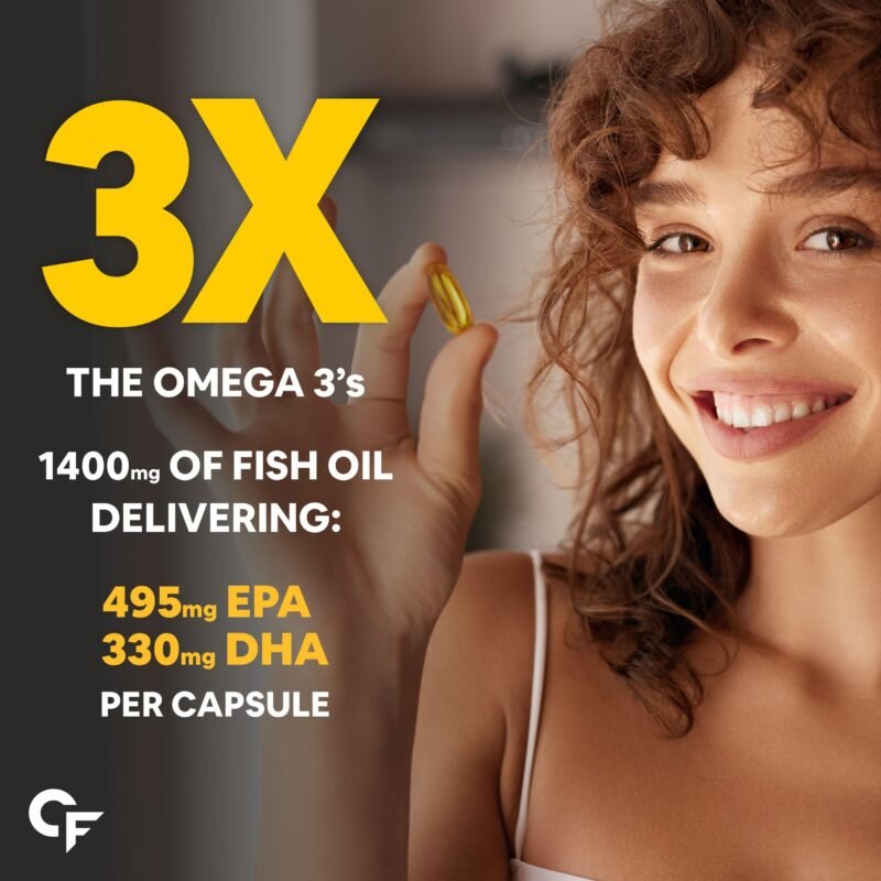 Carbamide Forte Triple Strength Fish Oil 1400mg with Omega 3 900mg for Men & Women - Softgel Capsules 90 Count - Image 6