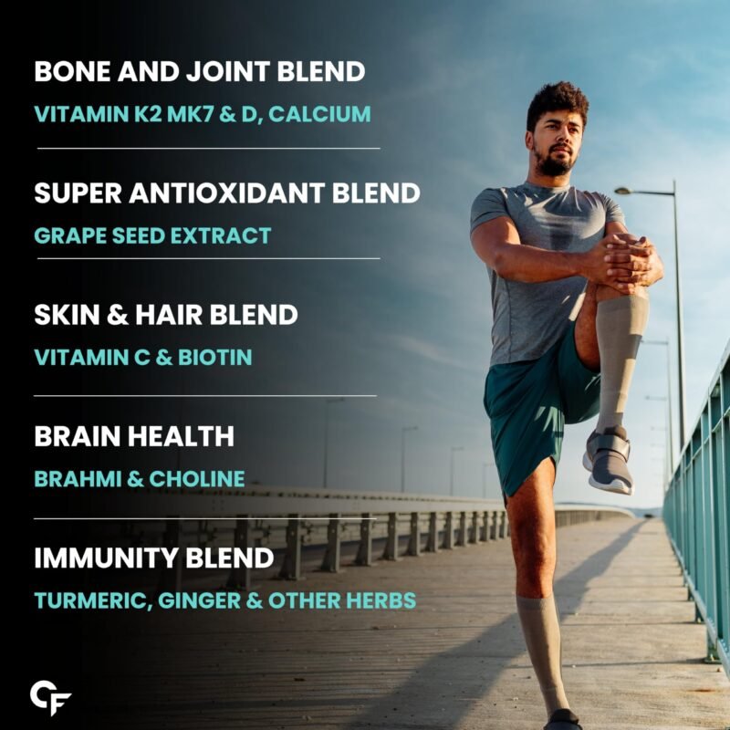 Carbamide Forte Multivitamin Tablet For Men | Multi vitamin for Men with Ginseng | Multivitamin With Probiotics For Immunity & Energy | Multivitamin with Zinc- 180 Veg Tablets - Image 7