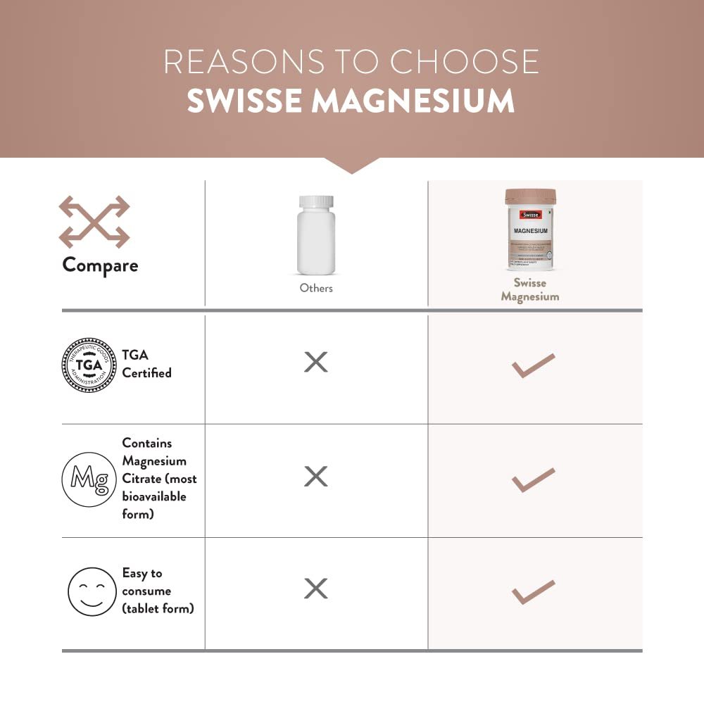 Swisse Magnesium For Muscle Recovery, Sound Sleep & Stress Relief - Australia's No. 1 Magnesium Supplement, Manufactured In Australia - Supports Relaxing, Calming & Muscle Regenerative Sleep - 60 Tablets (1 Tablet Per Serving) - Image 4