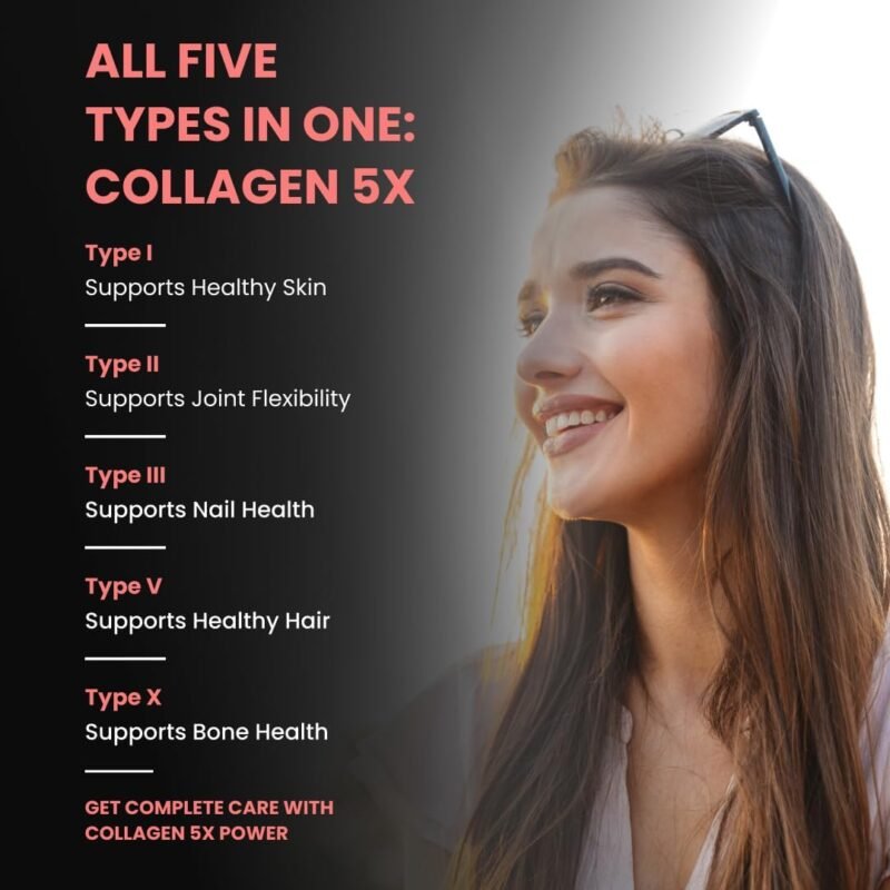 Carbamide Forte Multi Collagen with all 5 TYPE I, II, III, V, X | Marine Collagen Powder for Women & Men, Watermelon Flavor, 200g - Image 8