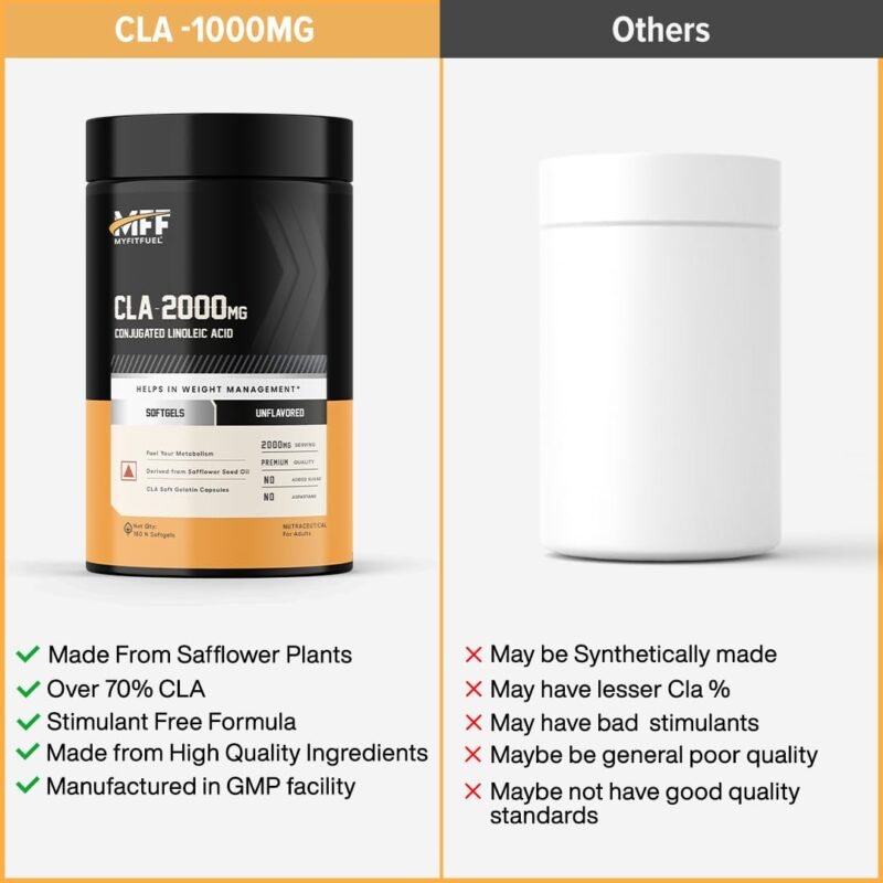 MyFitFuel CLA 2000mg, (180 Softgels), Supplement For Men & Women - Image 4