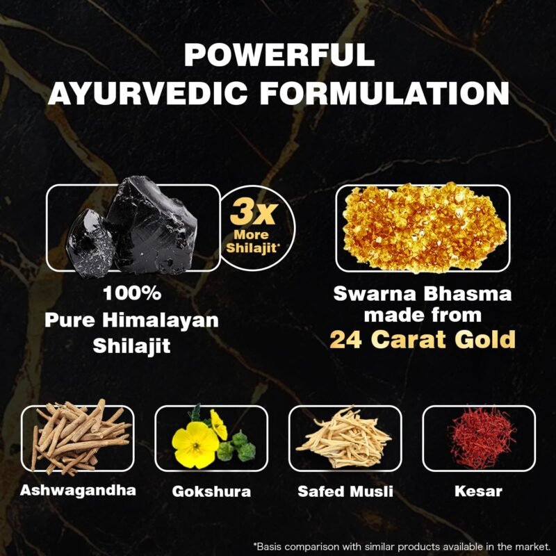 Himalaya Shilajit/Shilajeet Gold Capsules | 100% Pure Himalayan Shilajit + 24 Carat Gold | 20 Capsules | Restores Vigor and Vitality | Boosts Stamina and Performance - Image 4