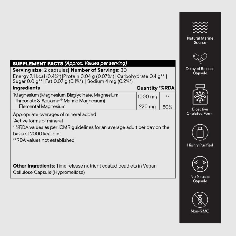 Wellbeing Nutrition Triple Magnesium Complex 1000 mg Chelated Magnesium Glycinate, Citrate & Threonate| For Sleep, Cramps, Recovery, Nerve & Muscle Function, Clinically Proven, 60 Capsules - Image 6