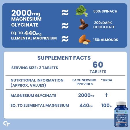 Carbamide Forte Chelated Magnesium Glycinate Supplement 2000mg Per Serving | Magnesium Supplement Supports Muscle Recovery & Better Sleep - 60 Veg Tablets