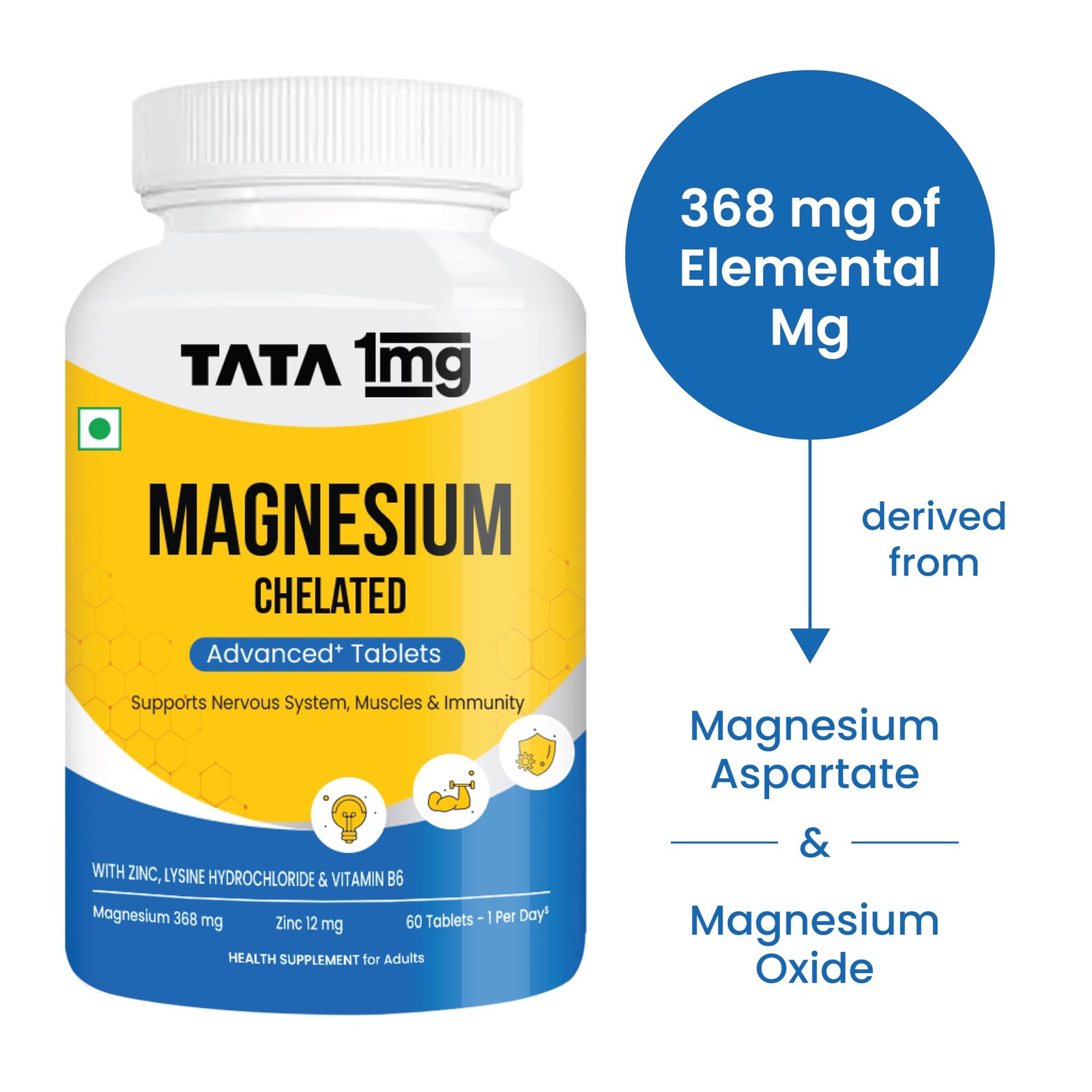 Tata 1mg Chelated Magnesium Plus Tablets with Zinc & Vitamin B6-60 Tablets | High Absorption Magnesium Supplement for Women & Men | Supports Nervous System, Muscle Recovery & Immunity - Image 3