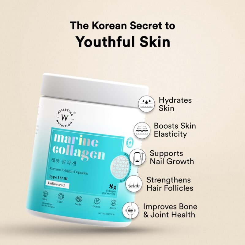 Wellbeing Nutrition Pure Korean Marine Collagen Peptides Supplement for Skin, Hair, Nails. Bone & Joint | Clinically Proven | High Absorption 8 gms Collagen | Unflavored, 200 gms - Image 9