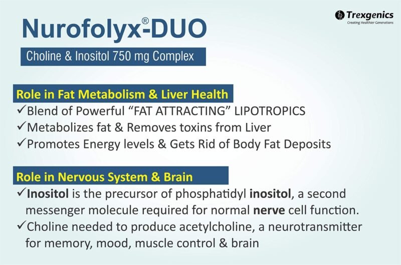 Trexgenics NUROFOLYX-DUO Choline-Inositol Complex 750 mg Nervous System, Brain & Fat Metabolism (60 Veg Capsules) (1) - Image 5