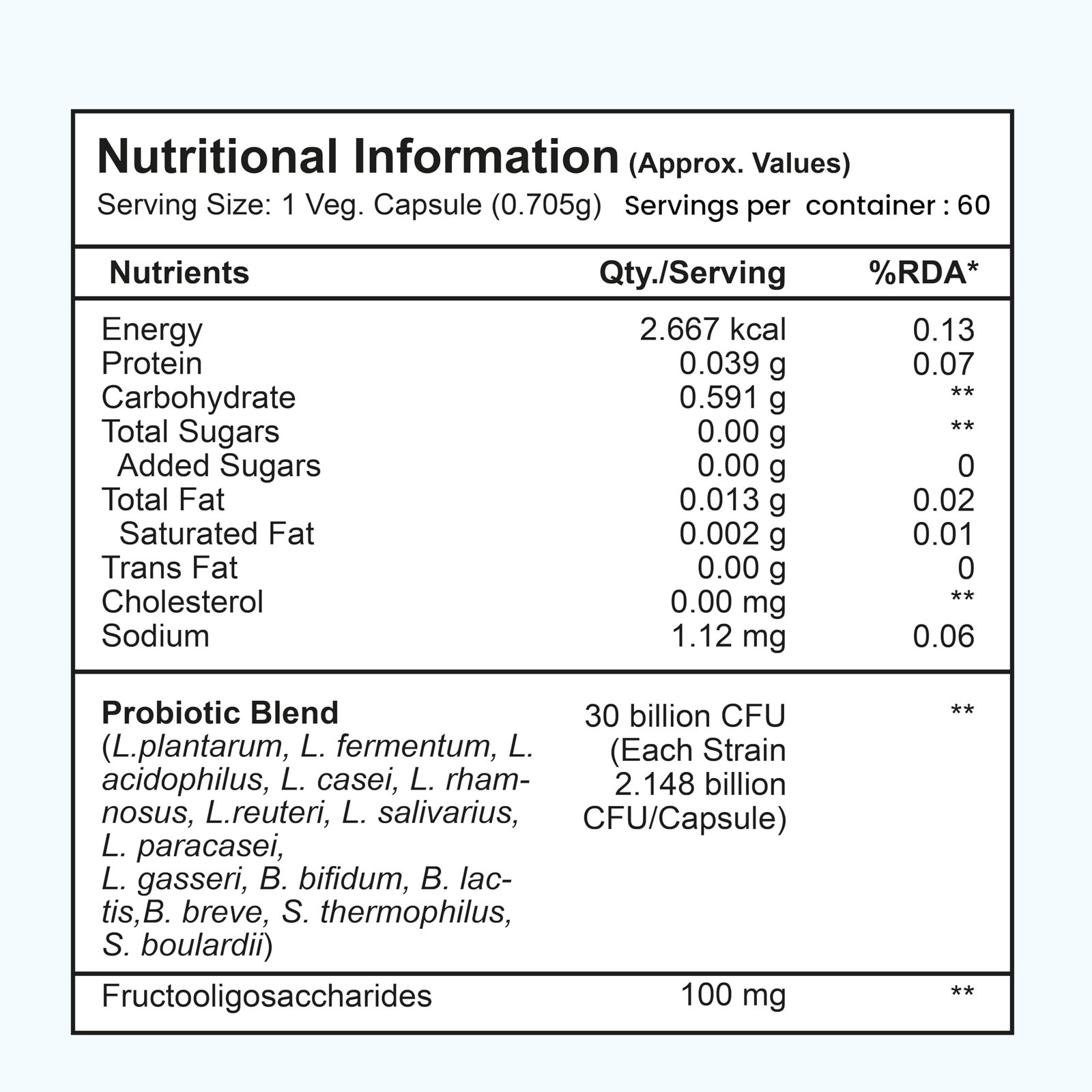 Tata 1mg Probiotics 30 Billion CFUs+ Capsules with Prebiotic Fiber- 60 Count | Gut Health & Digestion Support Supplement | For Men & Women - Image 2