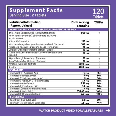 Carbamide Forte Liver Detox Supplement with Milk Thistle Extract 800mg (30:1) | Added Multivitamins & Amino Acid | Liver Support Supplement –120 Veg Tablets